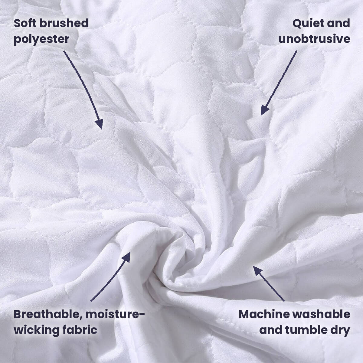 SleepGuardian Waterproof Bed Protector