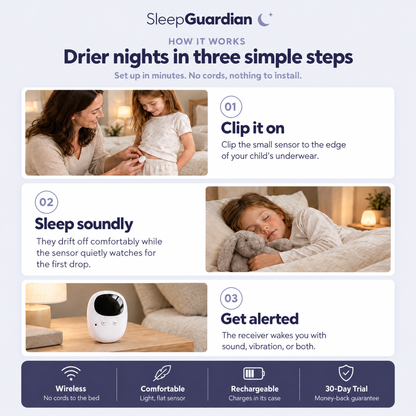 SleepGuardian™ Wireless Bedwetting Alarm